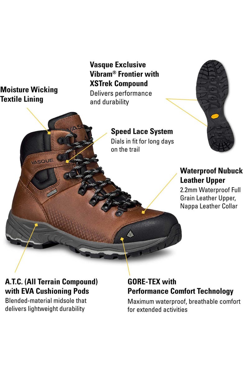 Vasque St. Elias Gore-Tex<sup>®</sup> Waterproof Hiking Boot, Alternate, color,