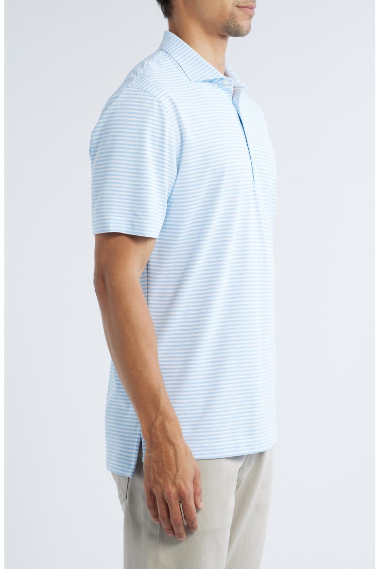 Stetsons Stripe Performance Jersey Polo, Alternate, color, MALIBLU