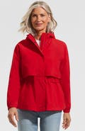 Lands' End Squall Packable Rain Jacket