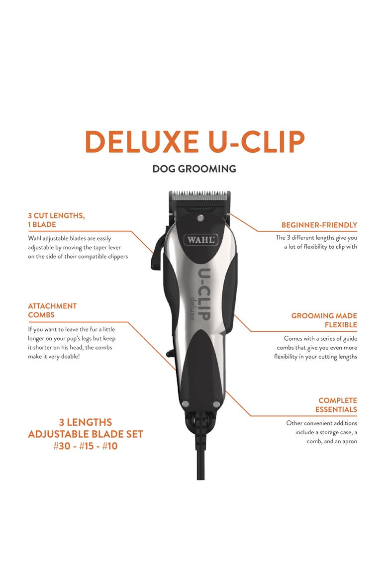 Dog & Cat Trimmer with 3 Cutting Lengths, 7 Attachment Combs, Alternate, color, Black & Chrome