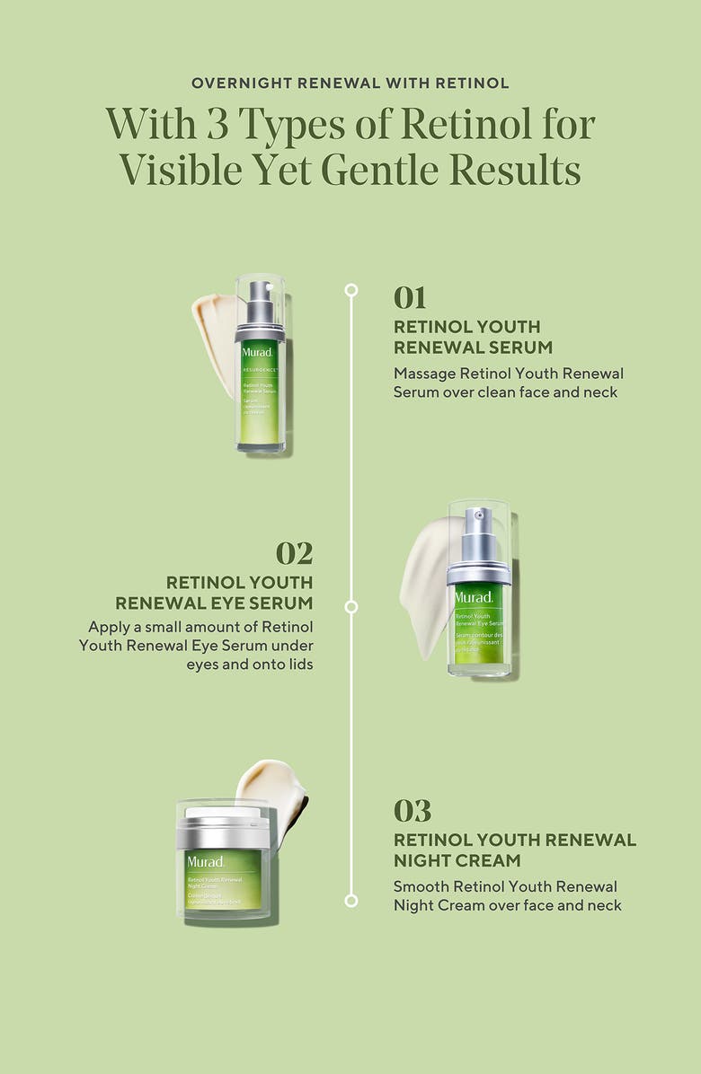 Murad<sup>®</sup> Retinol Youth Renewal Eye Serum, Alternate, color, 