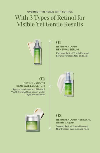 MURAD Resurgence Retinol Youth Renewal Eye Serum outlet