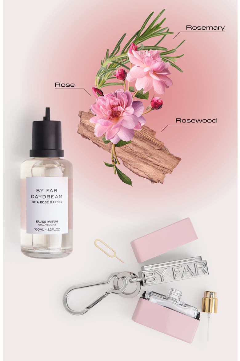 Daydream of a Rose Garden Fragrance Set (Nordstrom Exclusive), Alternate, color, NO COLOR
