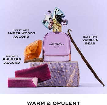 Perfect Fragrance Travel Set $108 Value