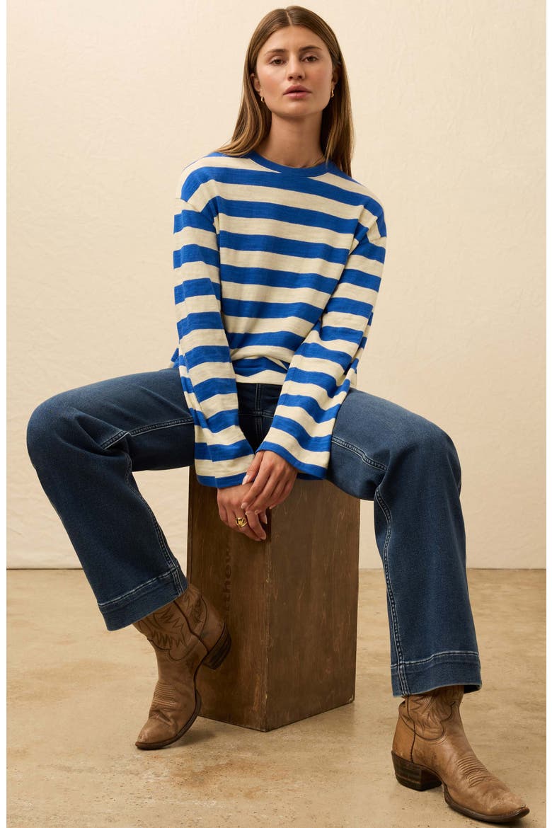 Sunwashed Stripe Long Sleeve Organic Cotton Slub T-Shirt, Alternate, color, SEA STRIPE