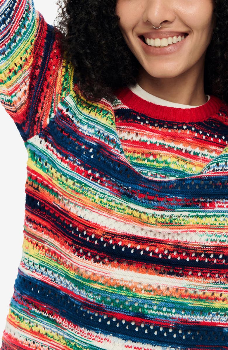 Desigual Multicolor Stripe Sweater, Alternate, color,