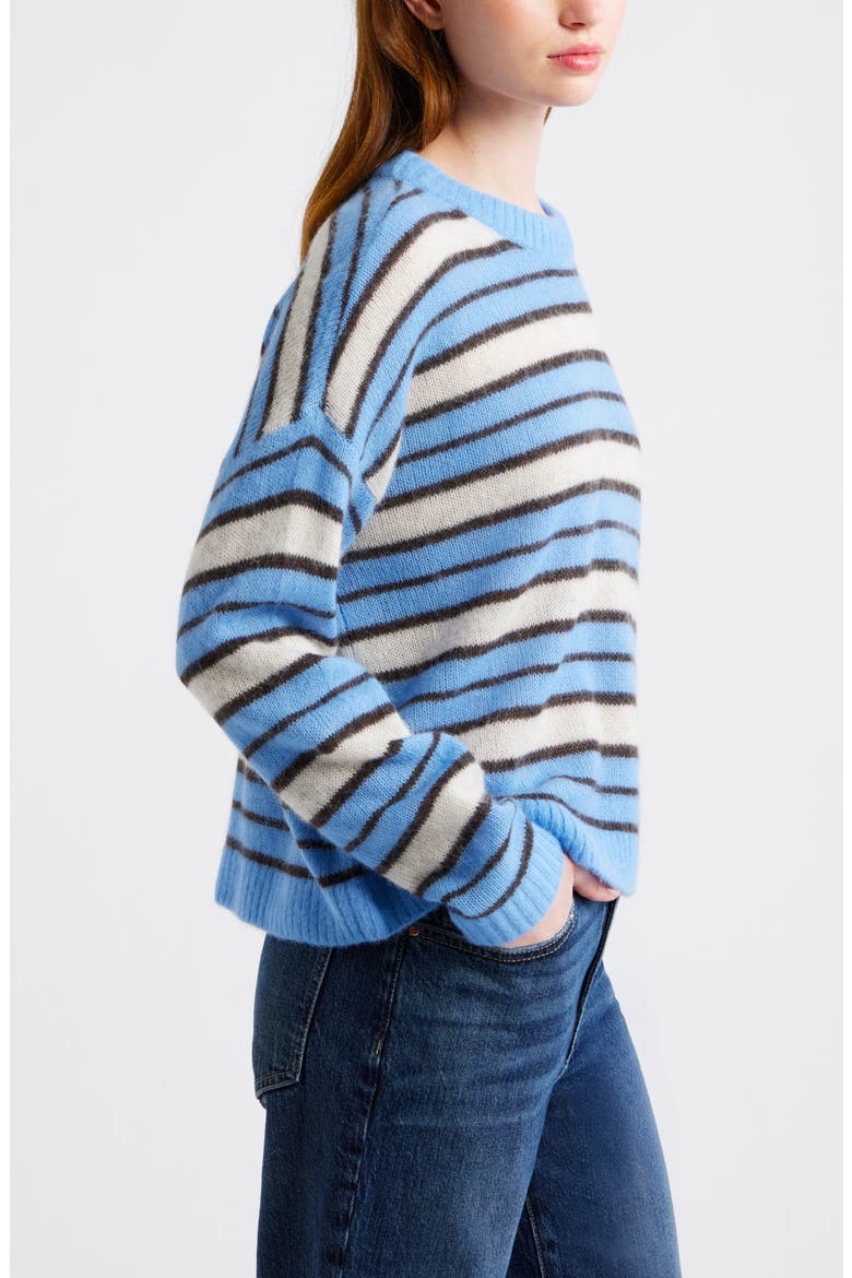 Oversize Pullover Sweater, Alternate, color, BLUE MULTI STRIPE