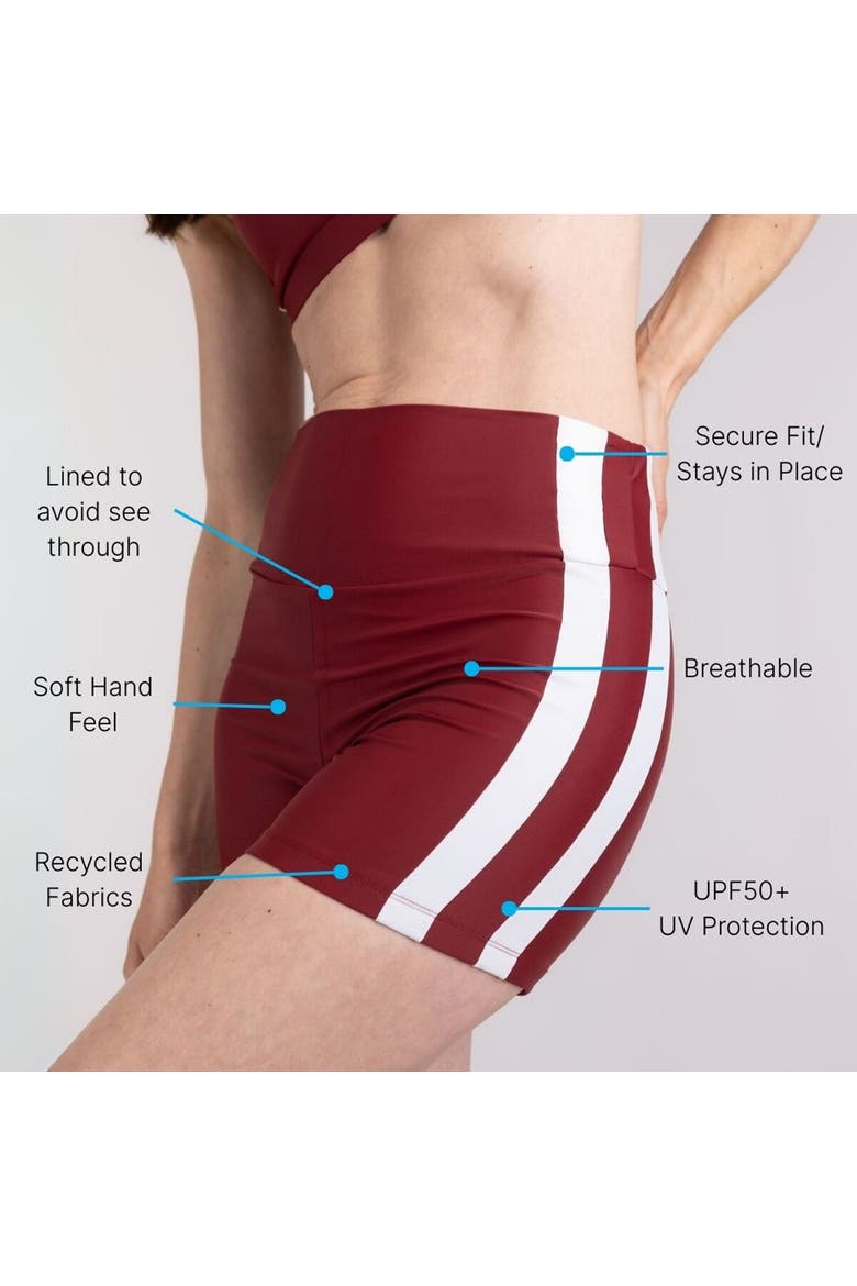 Sports Bikini Short - Women's, Alternate, color, Red