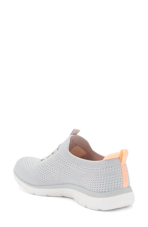 Skechers Summits Knit Sneaker