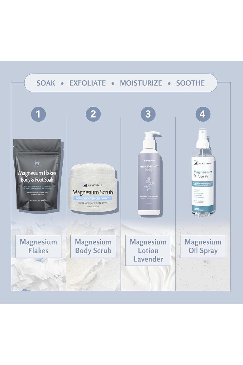 Magnesium Lotion, Lavender, 8fl oz, Alternate, color, None