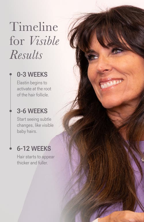 Nulastin Vibrant Scalp Treatment In White