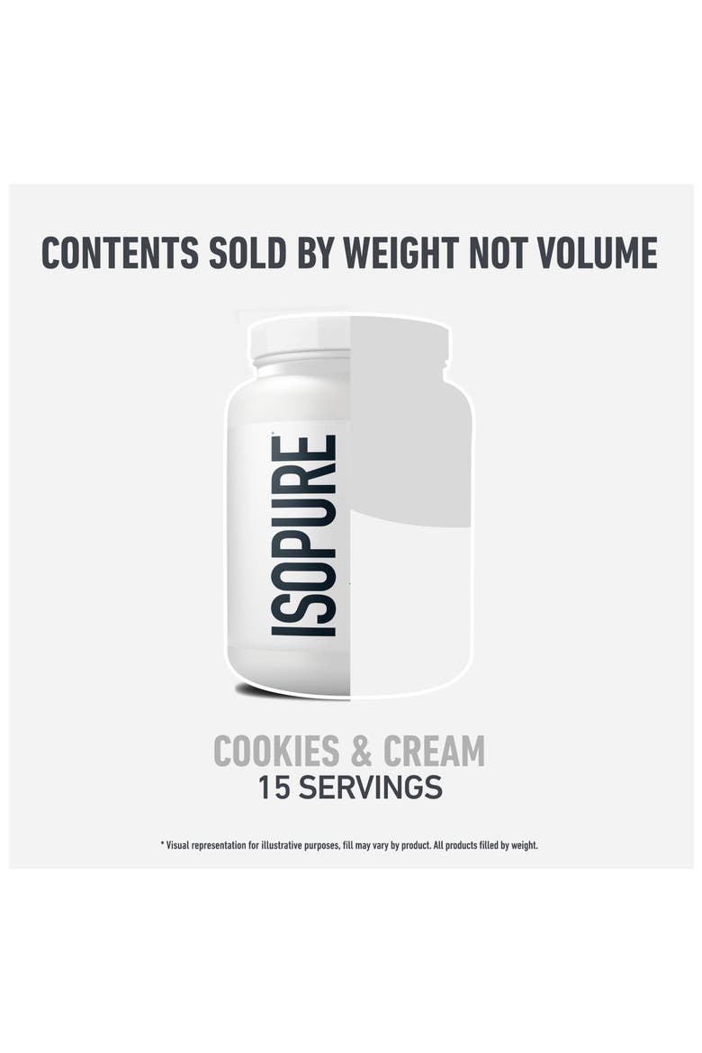 Zero Carb Pure Whey Isolate Protein Powder Cookies and Cream, Alternate, color, None