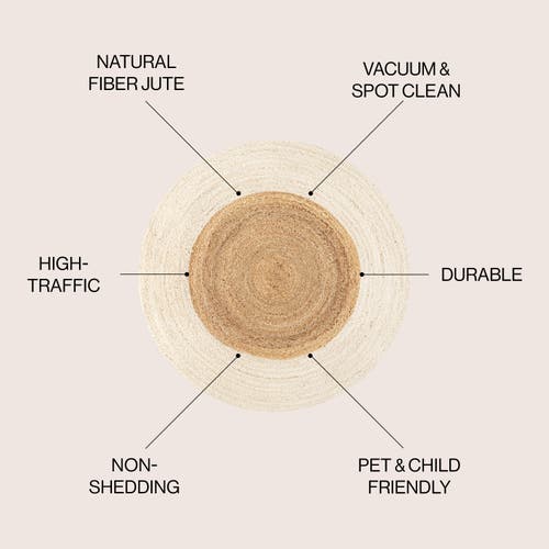 Jonathan Y Oceana Two-tone Boho Jute Circle Round Area Rug In Cream/natural