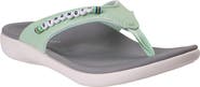 Revitalign Yumi Friendship Strength Flip Flop