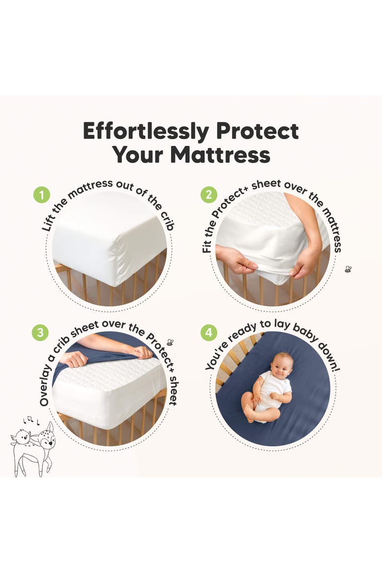 1-Pack Mavy Protect+ Waterproof Crib Mattress Protector, Alternate, color, Soft White