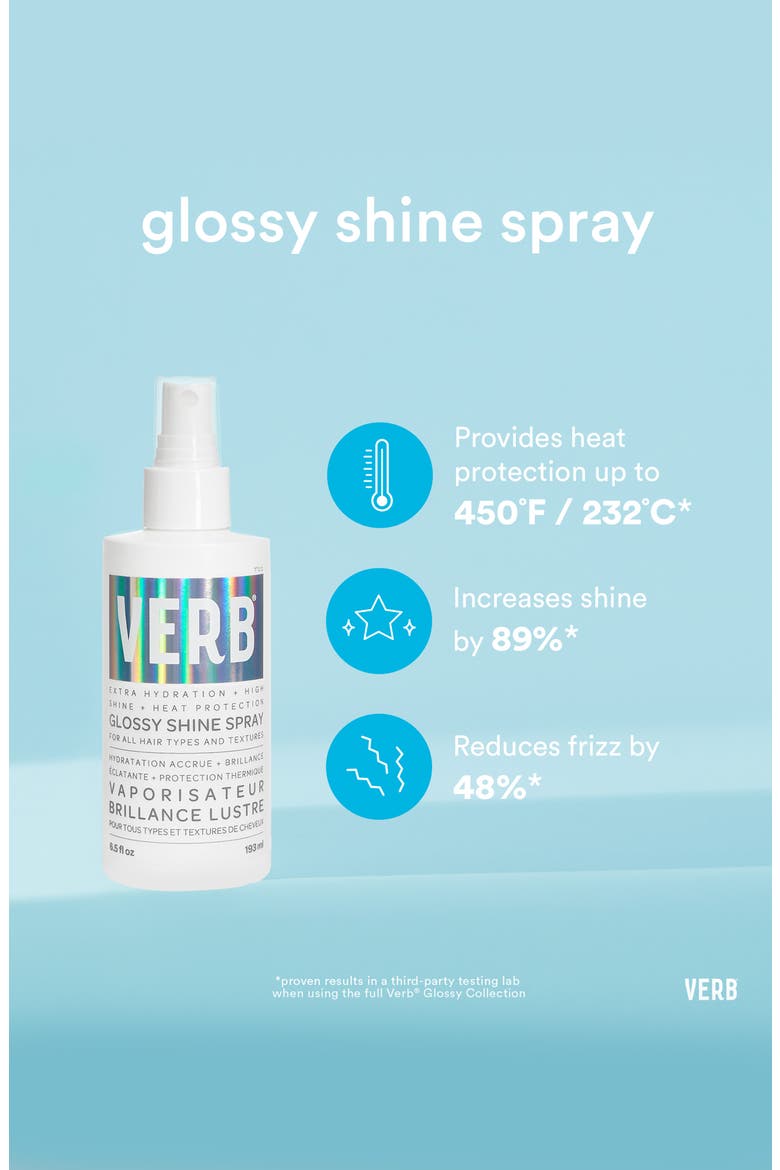 Glossy Shine Spray with Heat Protection, Alternate, color, NO COLOR