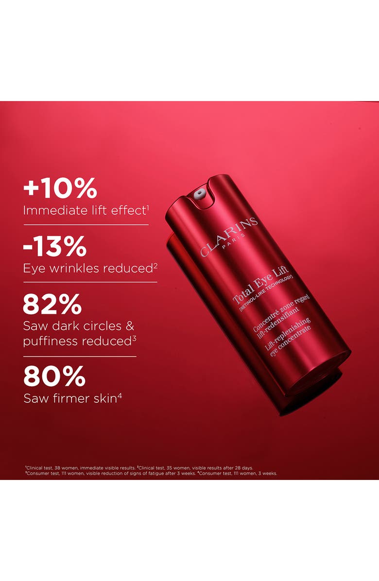 Total Eye Lift Eye Cream for Firming, Wrinkles, Dark Circles & Puffiness