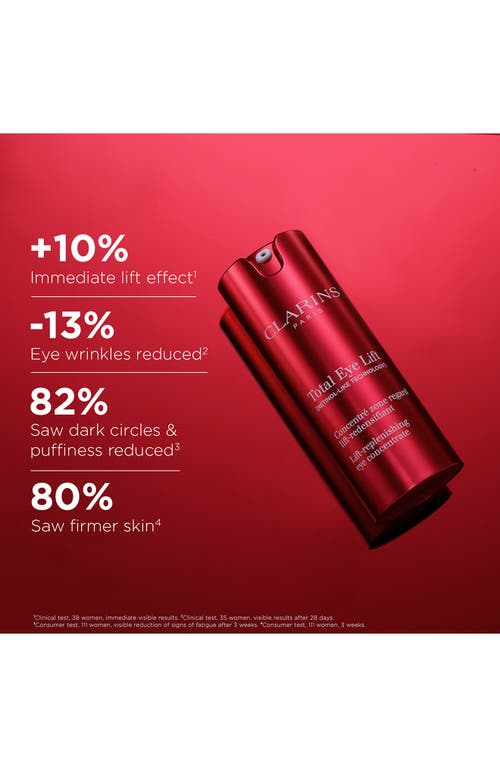 Clarins Totaly Eye Lift