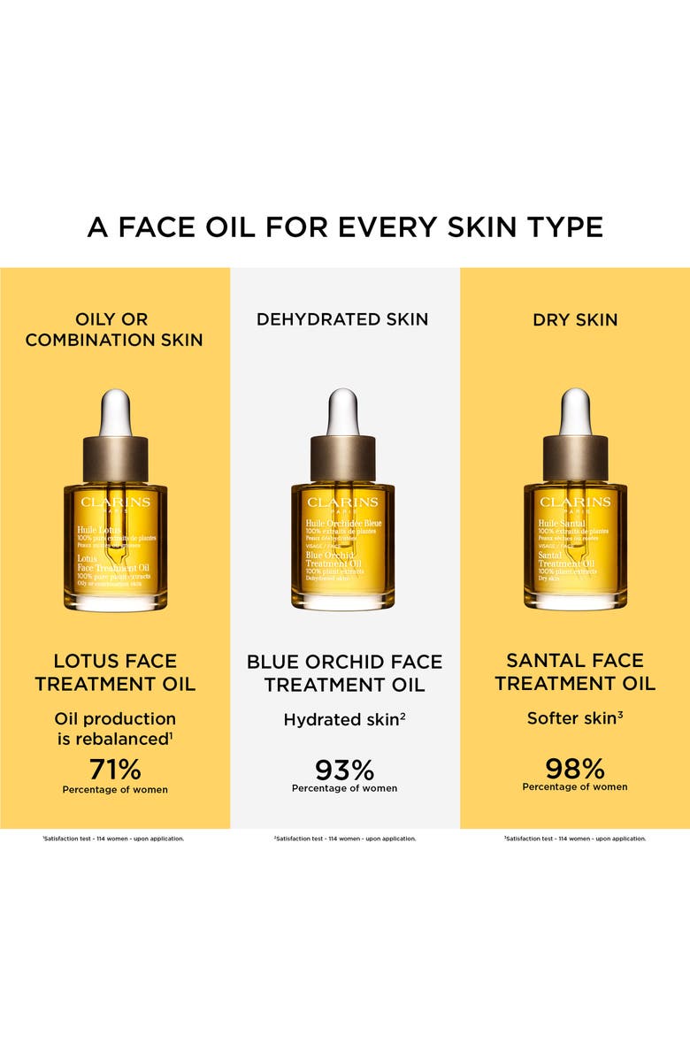 Clarins Santal Face Treatment Oil, Alternate, color,
