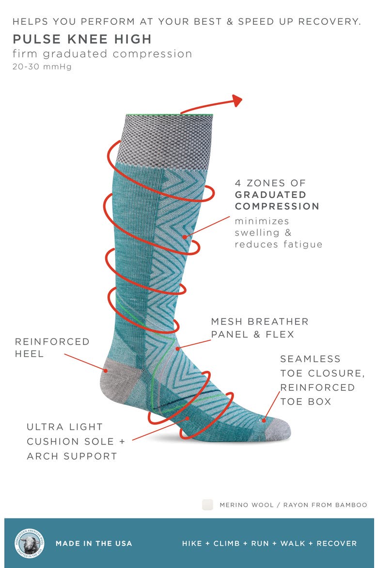 Pulse Compression Knee Socks, Alternate, color, MINERAL
