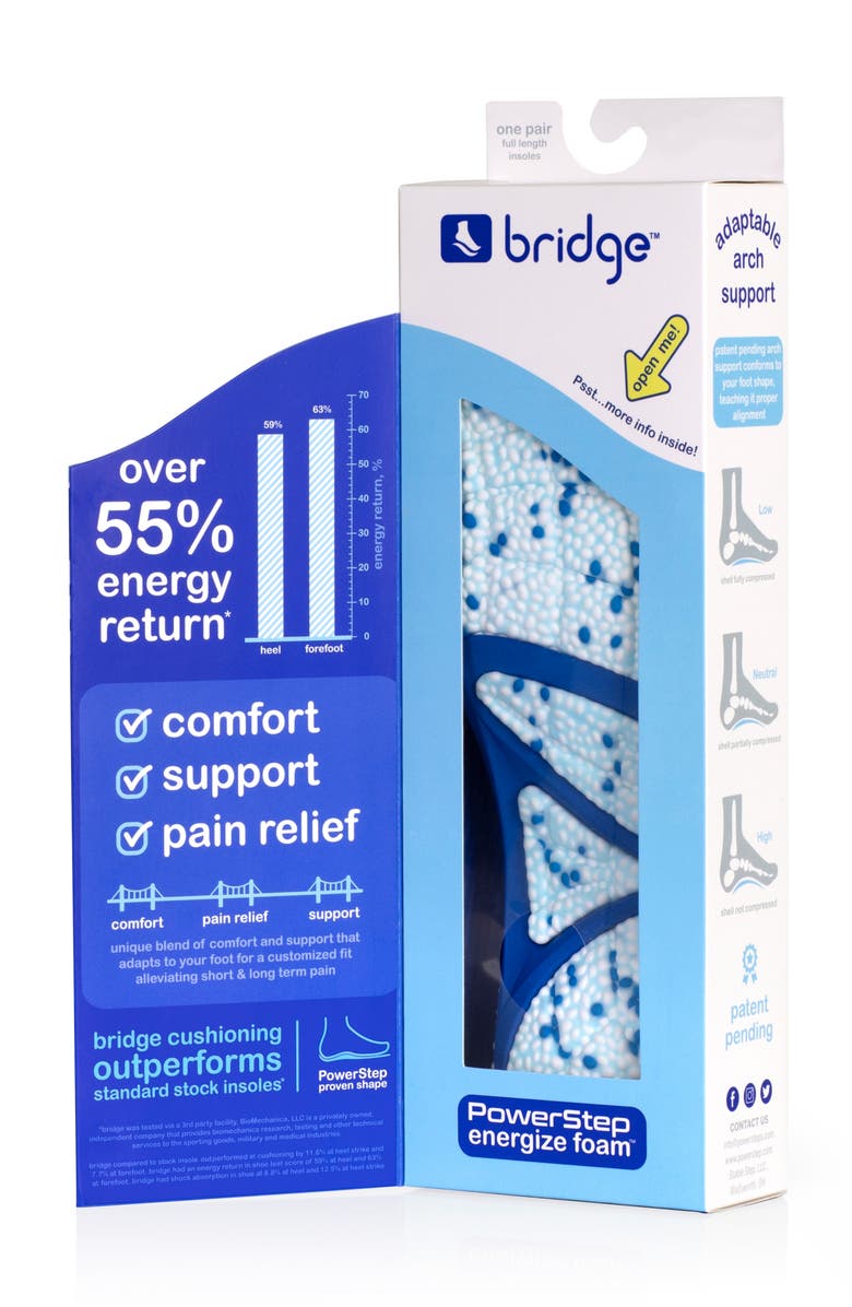 Foot Petals PowerStep Bridge Insole, Alternate, color, Blue