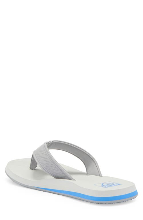 Reef The Layback Flip Flop In Grey/blue