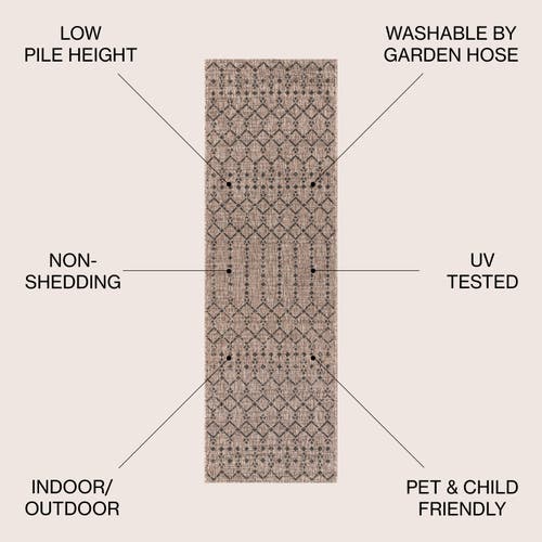 Jonathan Y Ourika Moroccan Geometric Textured Weave Indoor/outdoor Area Rug In Natural/black