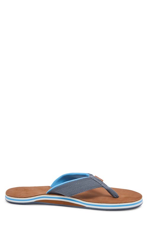 Hari Mari Del Mar Harbor Flip Flop