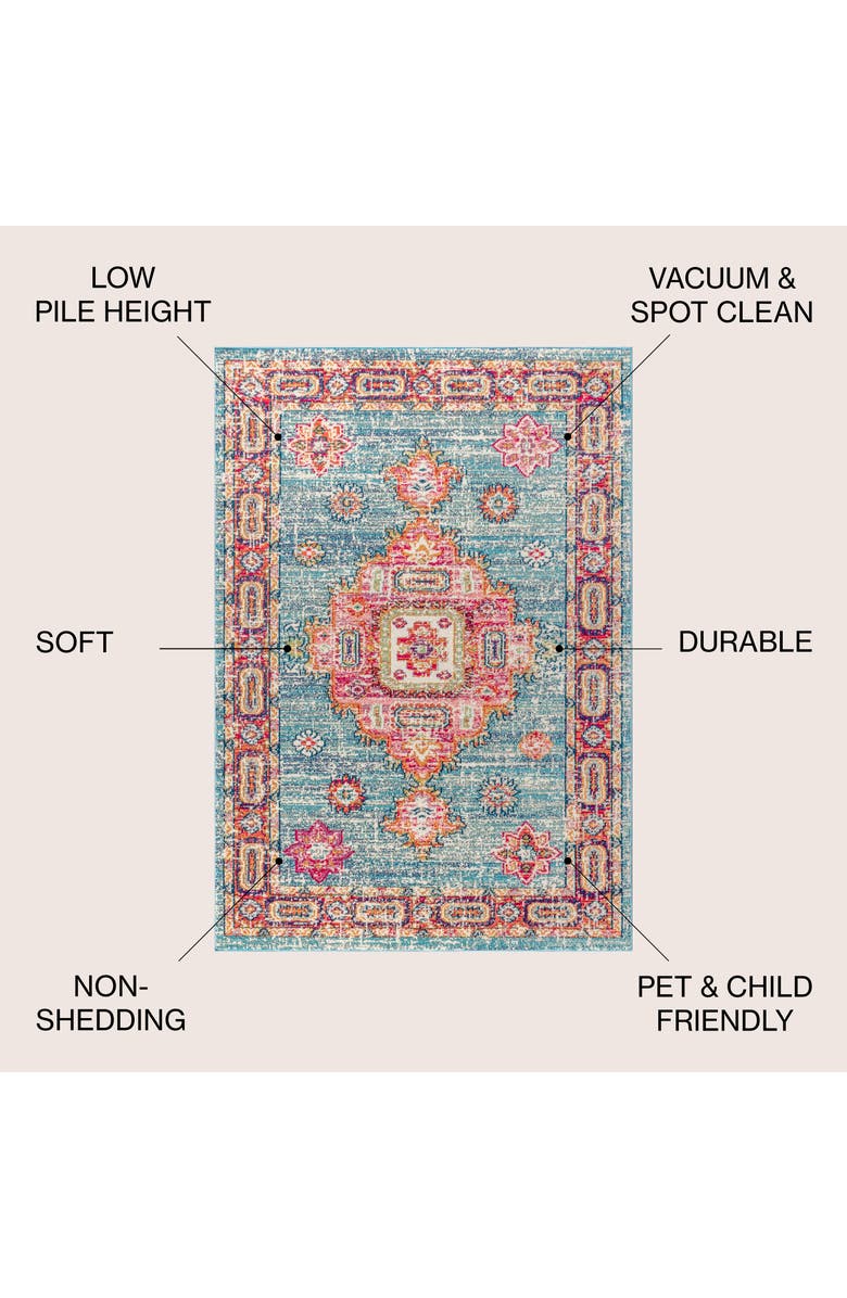 JONATHAN Y Bohemian FLAIR Boho Vintage Medallion Area Rug, Alternate, color, Blue/Red