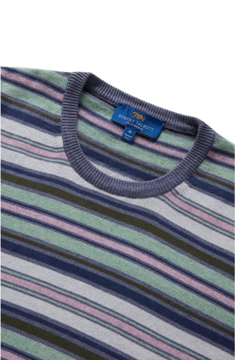 Robert Talbott Pratt Multi Stripe Short Sleeve Crewneck Sweater, Alternate, color, 