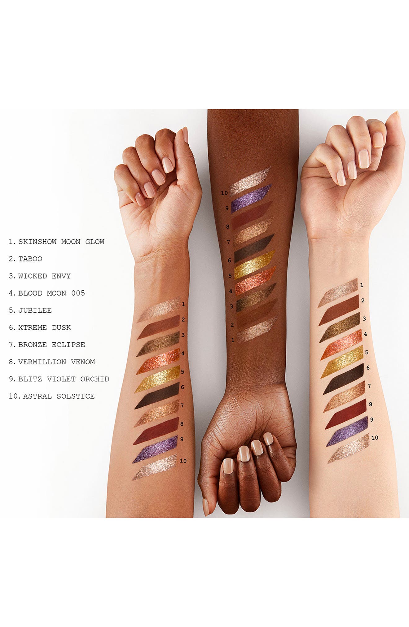 PAT McGRATH LABS Mothership VI: Midnight Sun Eyeshadow Palette
