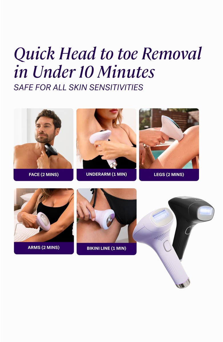 MICHAEL TODD BEAUTY Lumos At Home IPL System, Alternate, color, Absorbs All Light; No Hue.