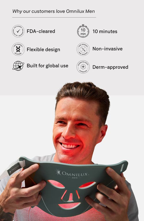 Omnilux Men Led Device In Transparent