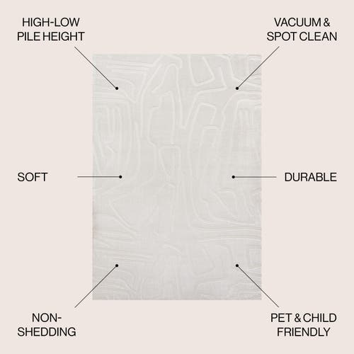 Jonathan Y Alcina Modern Scandinavian Graphic Lines High-low Area Rug In White/cream