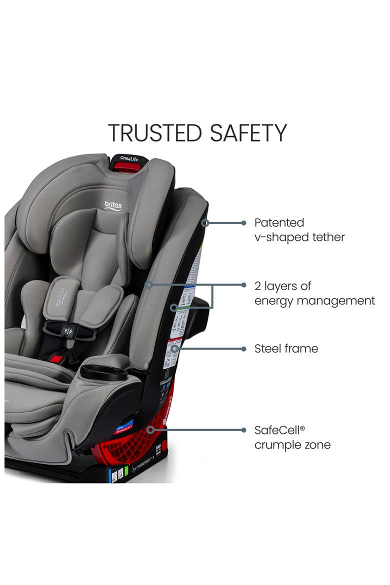One4Life® ClickTight® All-in-One Car Seat & Booster Combo, Alternate, color, MINERAL GRAY