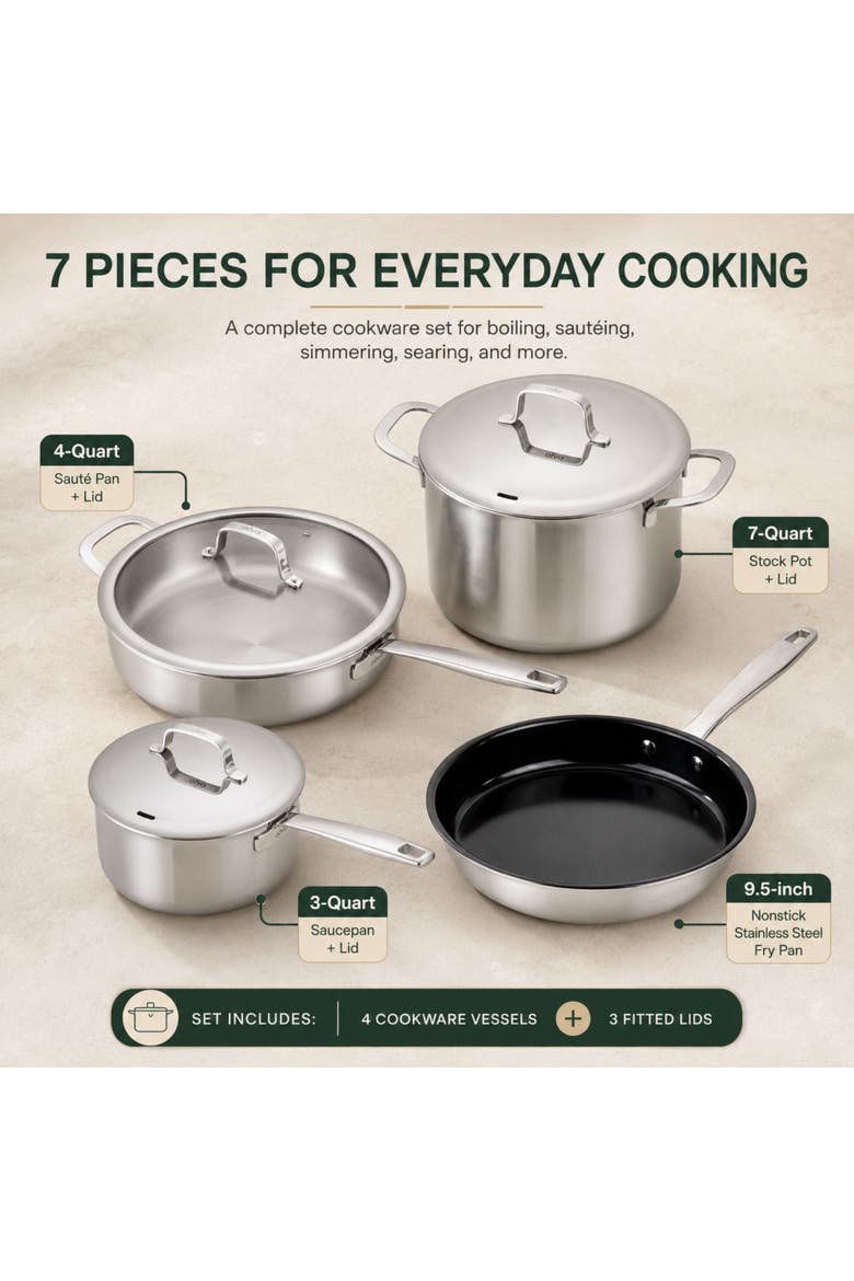Maestro 7-Piece Hybrid Stainless Steel Cookware Set, Alternate, color, Black