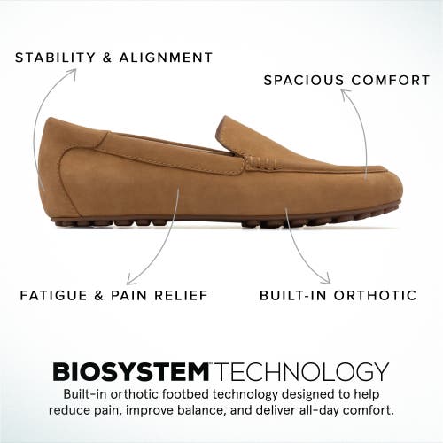 Abeo Harbor In Tan Leather - Metatarsal
