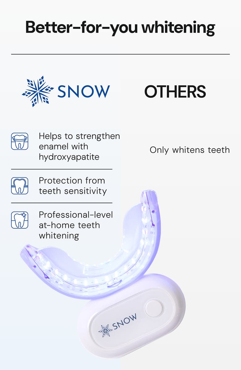 SNOW DiamondSeries<sup>™</sup> Wireless Teeth Whitening Kit, Alternate, color, White