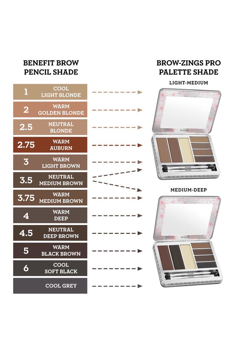 Benefit Brow Zings Pro Palette, Alternate, color, MEDIUM-DEEP
