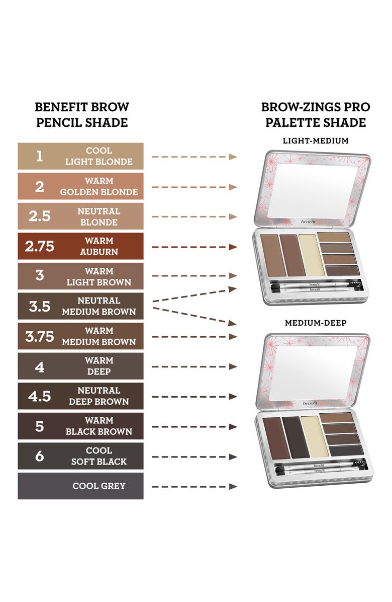 Benefit Cosmetics Benefit Brow Zings Pro Palette, Alternate, color,
