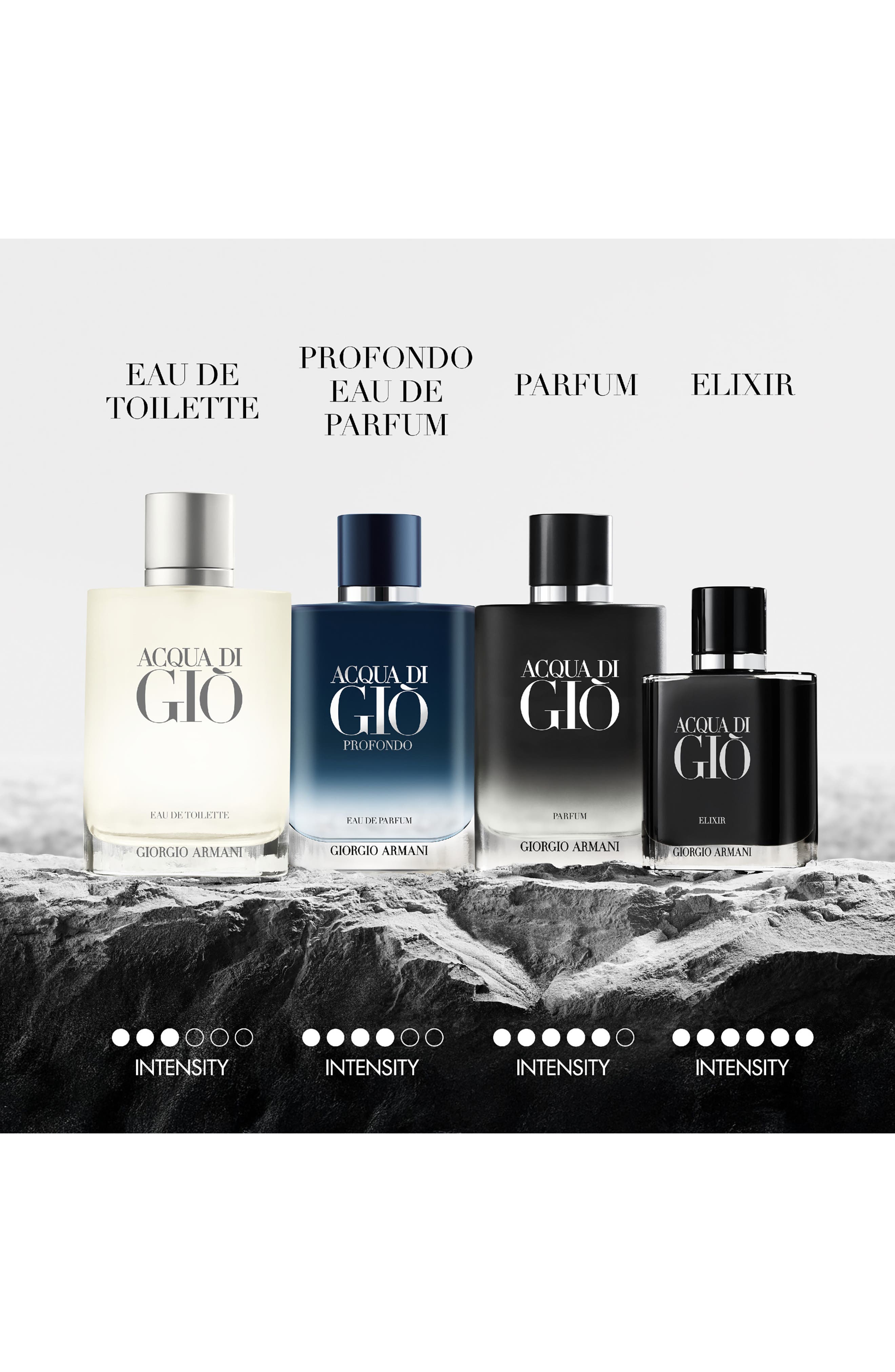 aqua di gio eau de toilette