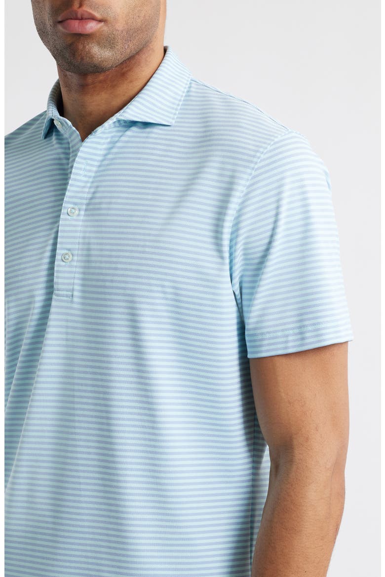 Stetsons Stripe Performance Jersey Polo, Alternate, color, TIDE