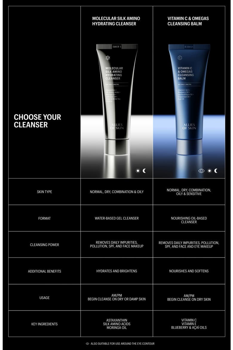 Vitamin C & Omegas Cleansing Balm, Alternate, color, NO COLOR