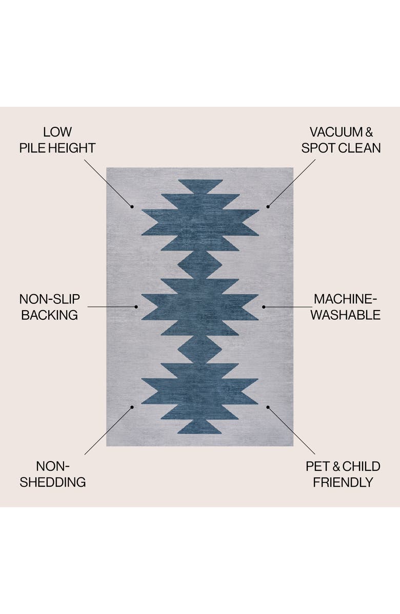 JONATHAN Y Chayton Minimalist Geometric Machine-Washable Area Rug, Alternate, color, Slate Blue