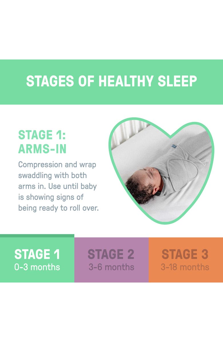 INGENUITY SwaddleMe by Ingenuity Monogram Collection Baby Swaddle, Alternate, color, White