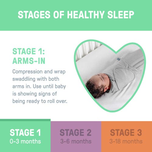 Ingenuity Swaddleme By Monogram Collection Baby Swaddle In Multi