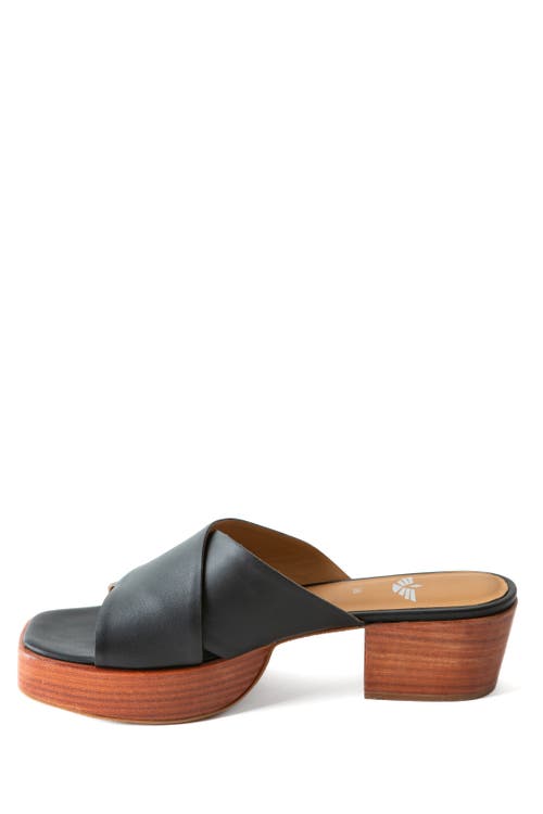 Fortress Frankie Platform Clog Sandal