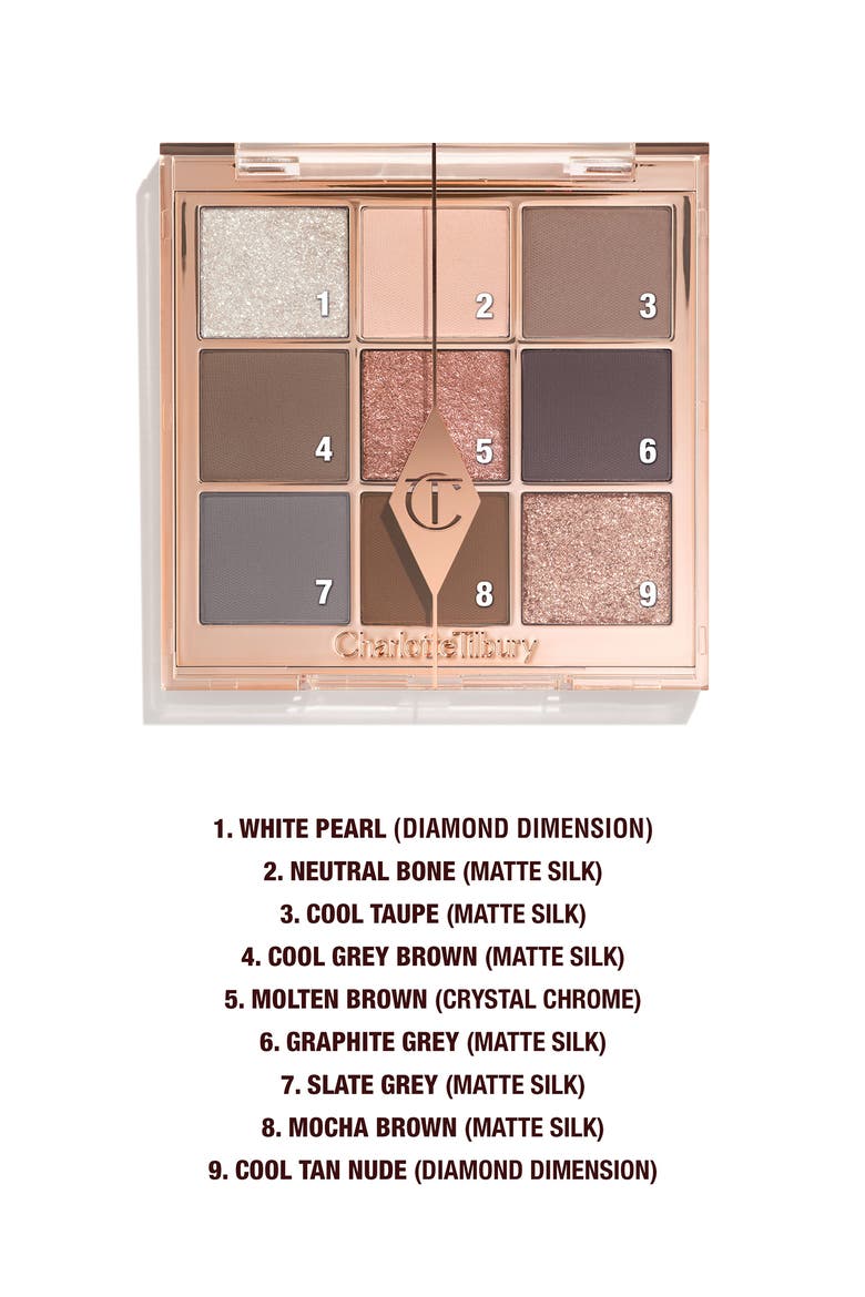 Beautifying Eye Trends Pallete (Limited Edition), Alternate, color, SUPER NEUTRAL
