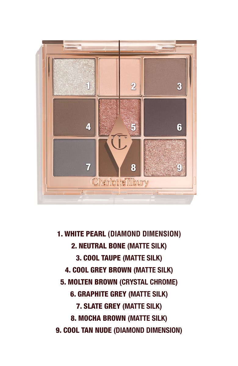 Charlotte Tilbury Beautifying Eye Trends Pallete, Alternate, color, Super Neutral