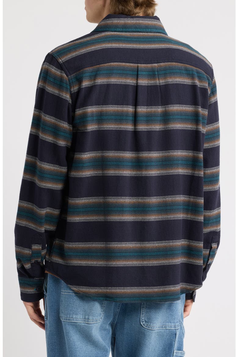 Summit Multi Stripe Flannel Button-Up Shirt, Alternate, color, NAVY